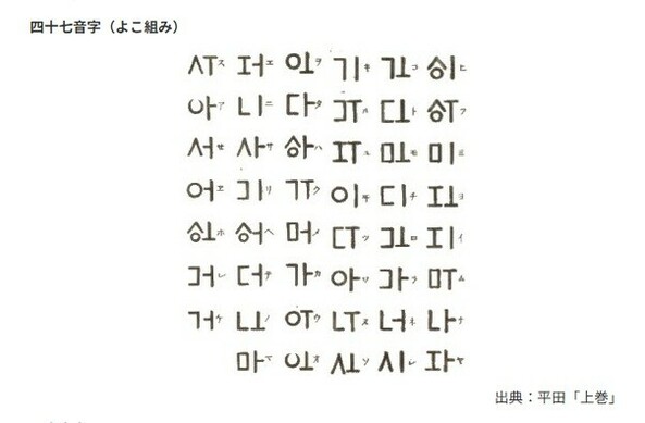 阿比留文字 - 四十七音字 (よこ組み)